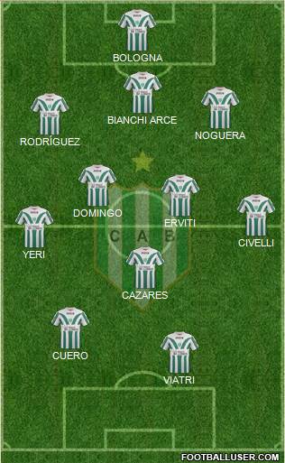 Banfield Formation 2015