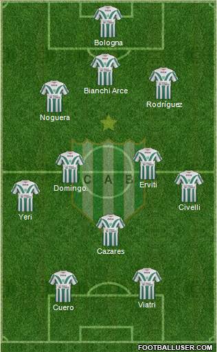 Banfield Formation 2015