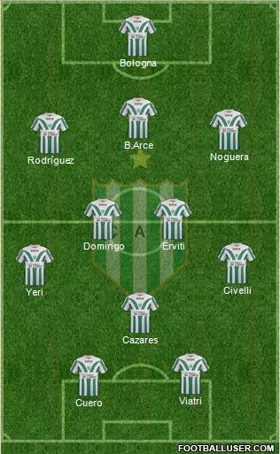 Banfield Formation 2015