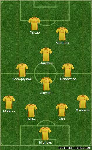 Liverpool Formation 2015