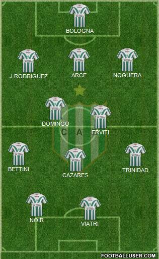 Banfield Formation 2015