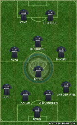 F.C. Internazionale Formation 2015
