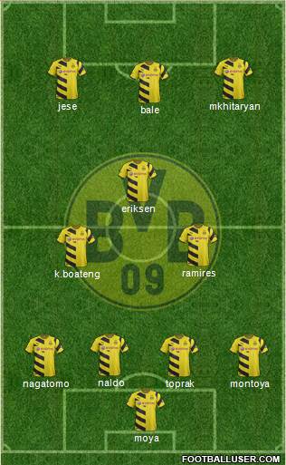 Borussia Dortmund Formation 2015