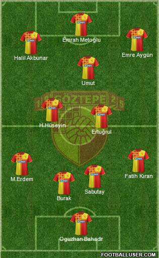 Göztepe A.S. Formation 2015