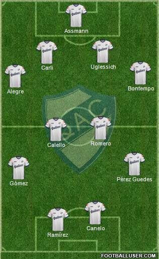 Quilmes Formation 2015
