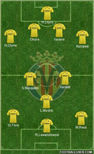 Villarreal C.F., S.A.D. Formation 2015