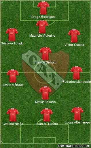 Independiente Formation 2015