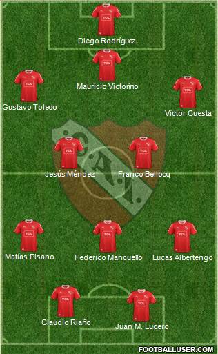 Independiente Formation 2015