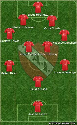 Independiente Formation 2015