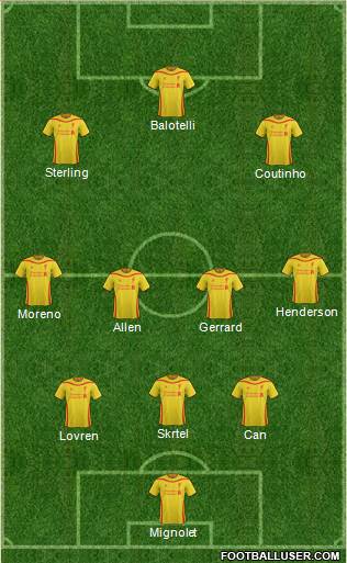 Liverpool Formation 2015