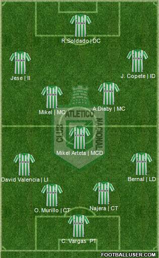 CDC Atlético Nacional Formation 2015