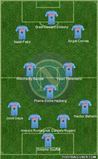 Napoli Formation 2015