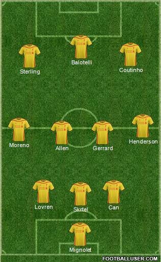 Liverpool Formation 2015