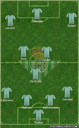 Real Betis B., S.A.D. Formation 2015