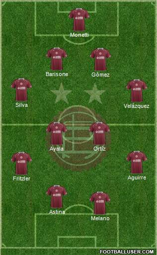 Lanús Formation 2015
