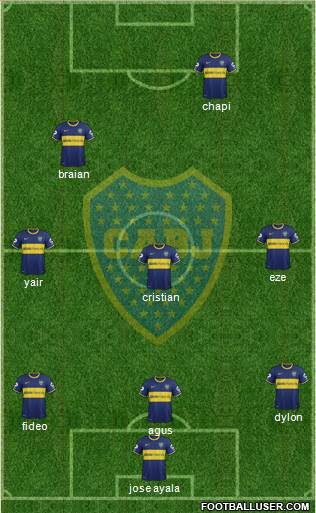 Boca Juniors Formation 2015