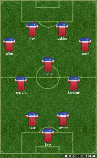 U.S.A. Formation 2015