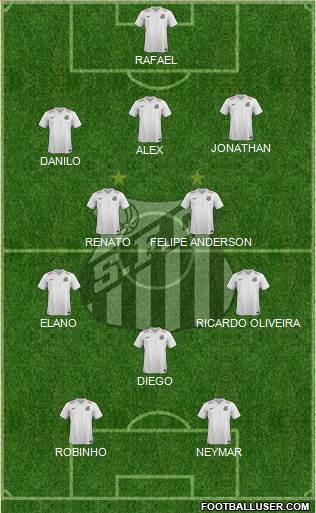 Santos FC Formation 2015