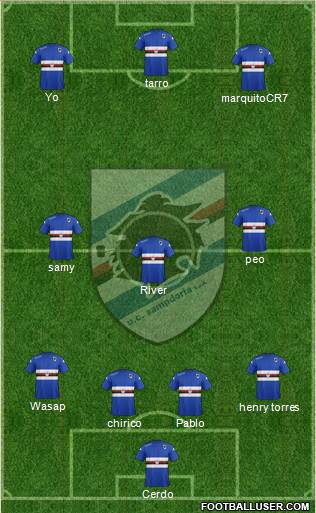 Sampdoria Formation 2015