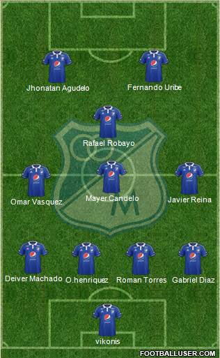 CD Los Millonarios Formation 2015