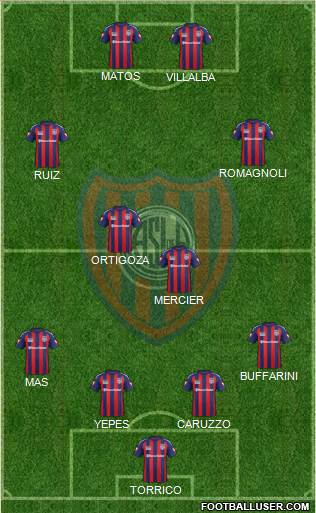 San Lorenzo de Almagro Formation 2015