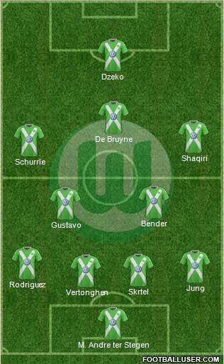 VfL Wolfsburg Formation 2015
