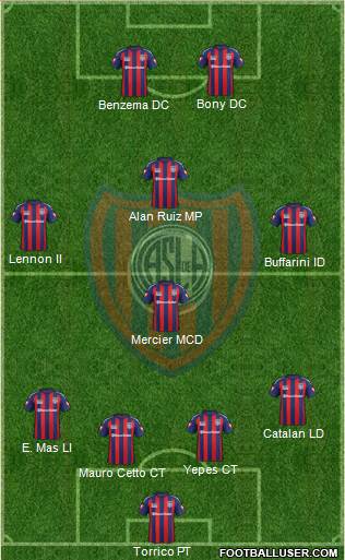 San Lorenzo de Almagro Formation 2015