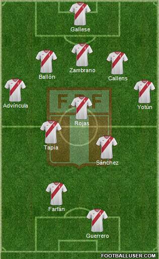 Peru Formation 2015