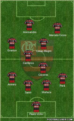CR Flamengo Formation 2015