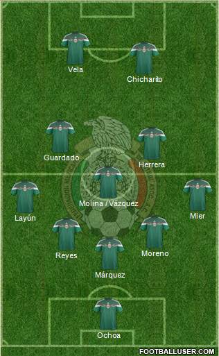 Mexico Formation 2015
