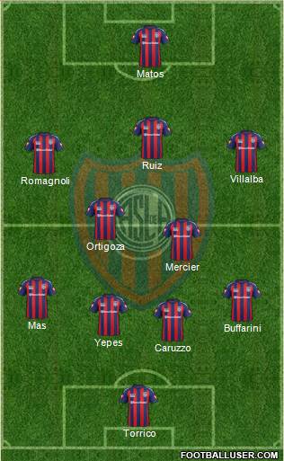 San Lorenzo de Almagro Formation 2015