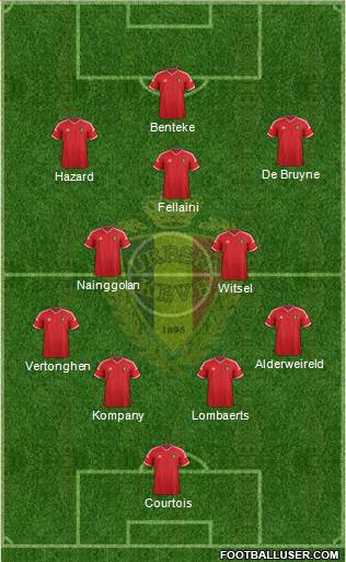 Belgium Formation 2015