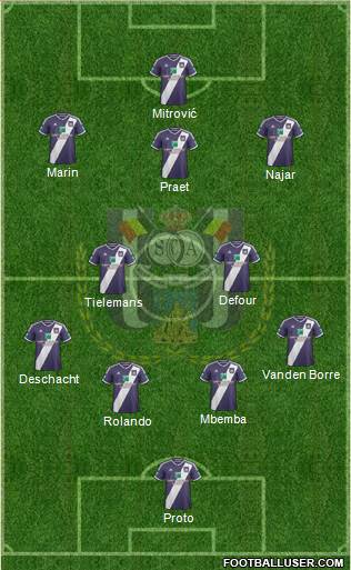 RSC Anderlecht Formation 2015