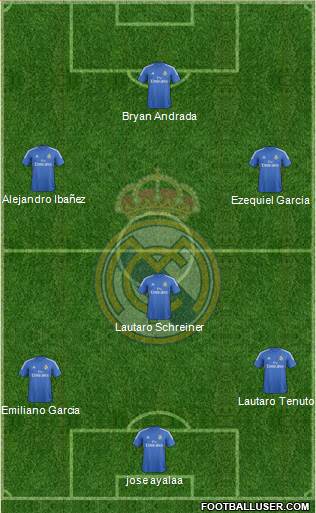 R. Madrid Castilla Formation 2015