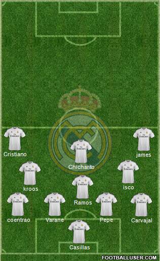 Real Madrid C.F. Formation 2015