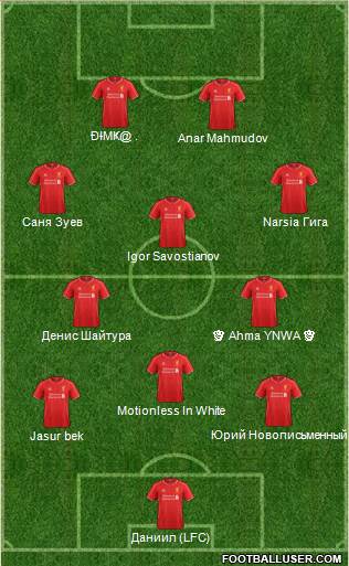 Liverpool Formation 2015