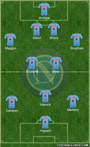 Napoli Formation 2015
