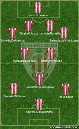 Athletic Club Formation 2015