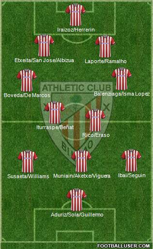 Athletic Club Formation 2015