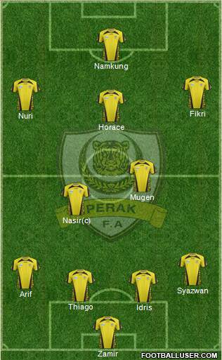 Perak Formation 2015