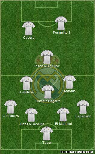 Real Madrid C.F. Formation 2015