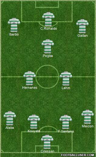 Celtic Formation 2015