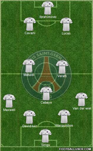 Paris Saint-Germain Formation 2015
