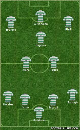 Celtic Formation 2015