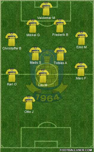 Brøndbyernes Idrætsforening Formation 2015