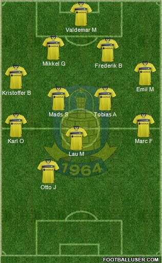 Brøndbyernes Idrætsforening Formation 2015