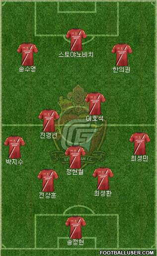 Gyeongnam FC Formation 2015