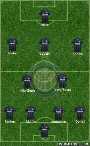 F.C. Internazionale Formation 2015