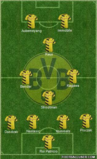 Borussia Dortmund Formation 2015