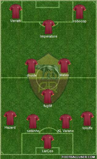 AS Roma Formation 2015